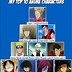 Image result for Rage Meme Characters