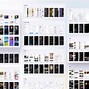 Image result for Menu-Driven Layout Design iPhone