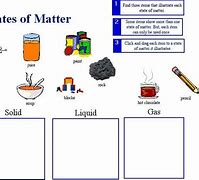 Image result for States of Matter Lesson Plan