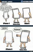 Image result for iPhone vs Galaxy Funny Memes