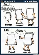 Image result for New iPhone Feature Samsung Meme