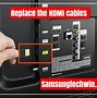 Image result for Samsung TV Fuzzy Picture