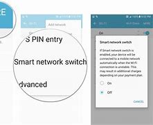 Image result for Smart Network Switch Samsung