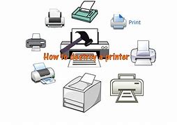 Image result for Destroying Printer