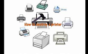 Image result for Destroy Printer