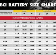 Image result for H6 Battery Size Chart