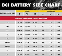 Image result for Interstate Motorcycle Batteries Size Chart