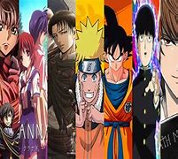 Image result for Rated Anime Series