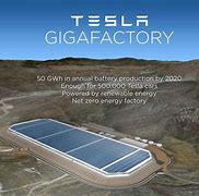 Image result for Tesla Factory in Mexico