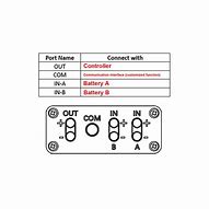 Image result for Dual Battery Connector