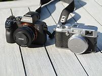 Image result for Sony Camera A7 III