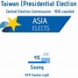 Image result for Taiwan Government