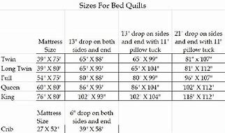 Image result for Twin Bed Quilt Size Chart