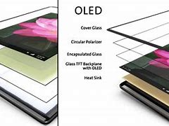Image result for OLED vs LCD Screen