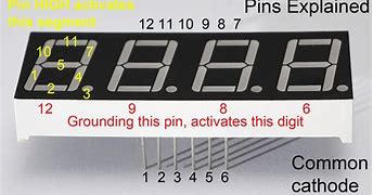 Image result for 7-Segment Pin