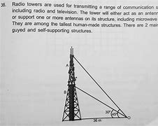Image result for Radio Tower TV Test Pattern