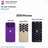 Image result for iPhone Camera Evolution Meme