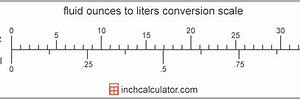 Image result for Ounces to Liters Conversion Chart