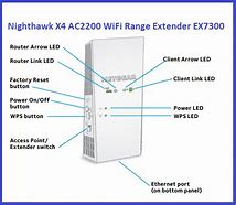 Image result for Netgear WiFi Extender Ex7300
