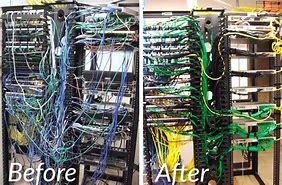 Image result for Picture of Cable Mangment Problem