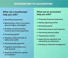 Image result for Cost vs Management Accounting