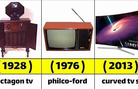 Image result for TV Evolution Plug In