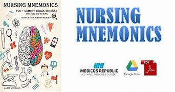 Image result for Memory Notebook of Nursing Maslow Mnemonic