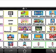 Image result for Proloquo2Go App Numbers