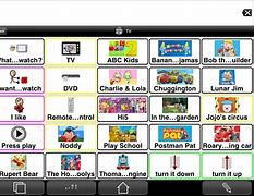 Image result for Proloquo2Go Characters