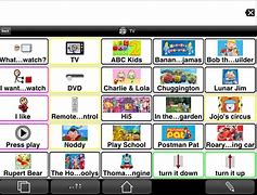Image result for Proloquo2Go AAC Characters