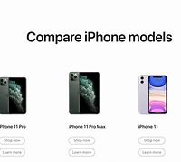Image result for iPhone 15 Max Size Chart to Print Out