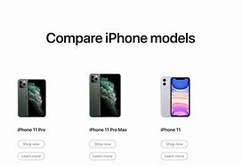 Image result for iPhone Chart Board