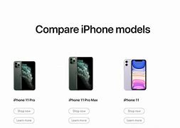 Image result for All iPhone White Comparison