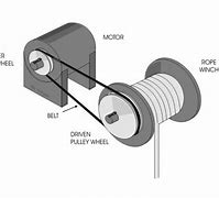 Image result for Belt Clip for Keys