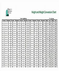 Image result for Height Comparison Chart Template