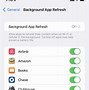 Image result for Close All Apps On iPhone