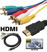 Image result for RCA Plug to HDMI Adapter