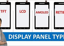 Image result for Phone LCD AMOLED