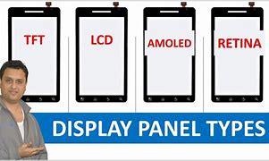 Image result for TFT LCD Phones