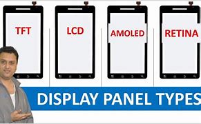 Image result for Mobile Phone Display Types