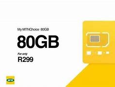Image result for How to Rica MTN Sim Card