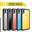 Image result for Most Protective iPhone XR Case