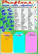 Image result for Prefix Practice