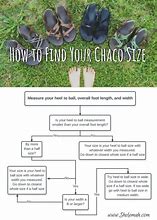 Image result for Chaco Size Chart