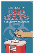 Image result for Sharps Container Signage
