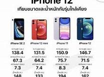 Image result for iPhone 12 Mini Compared to iPhone 12