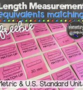 Image result for Meter Scale Conversion
