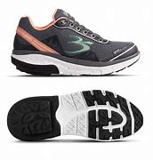 Image result for Best Shoes for Foot Pain Relief