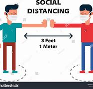 Image result for 30 Meters Away