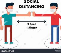 Image result for 14 Meters Distance